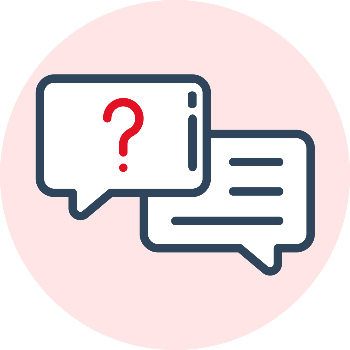 Research questions illustration