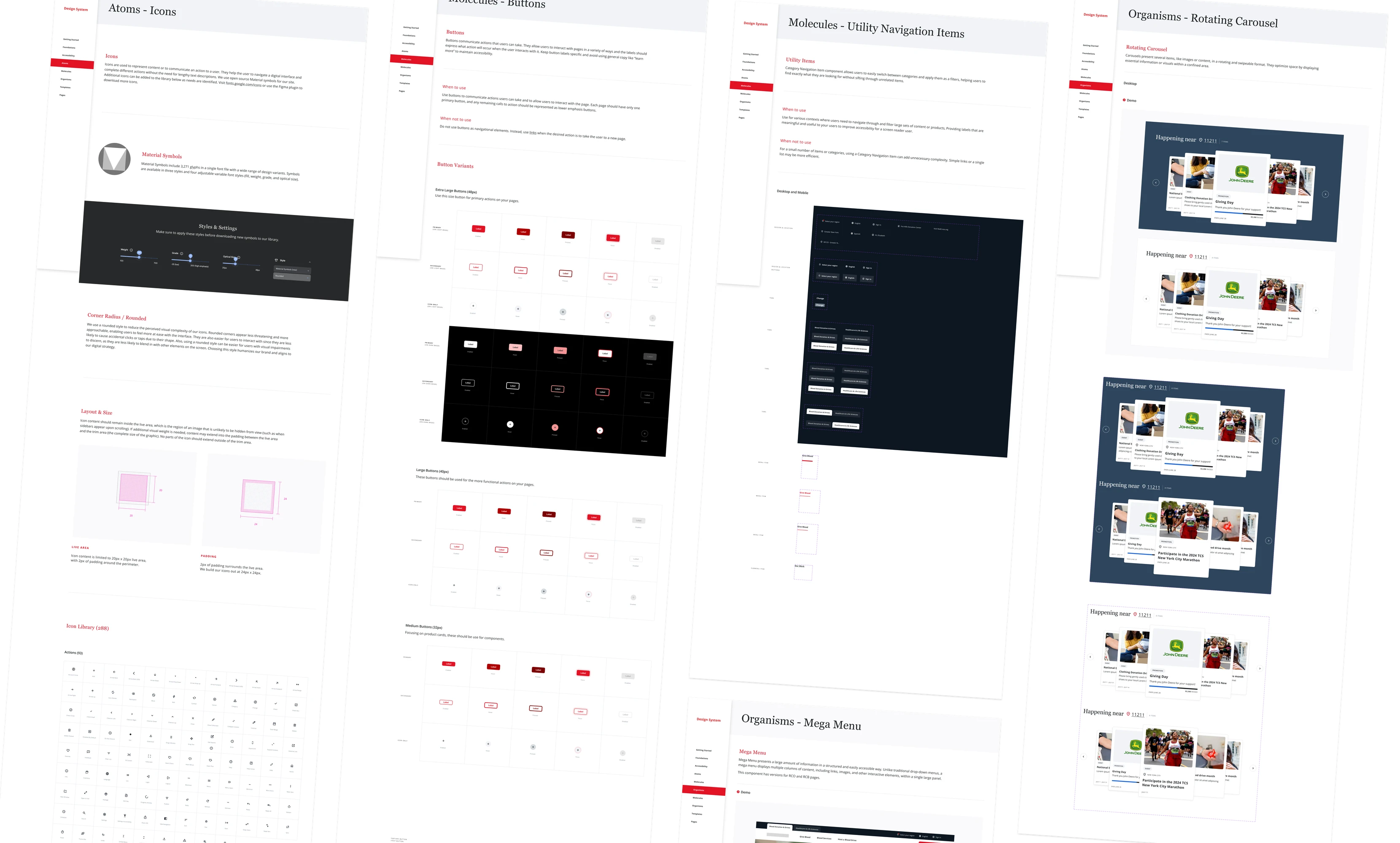 Component library overview - atoms, molecules, organisms